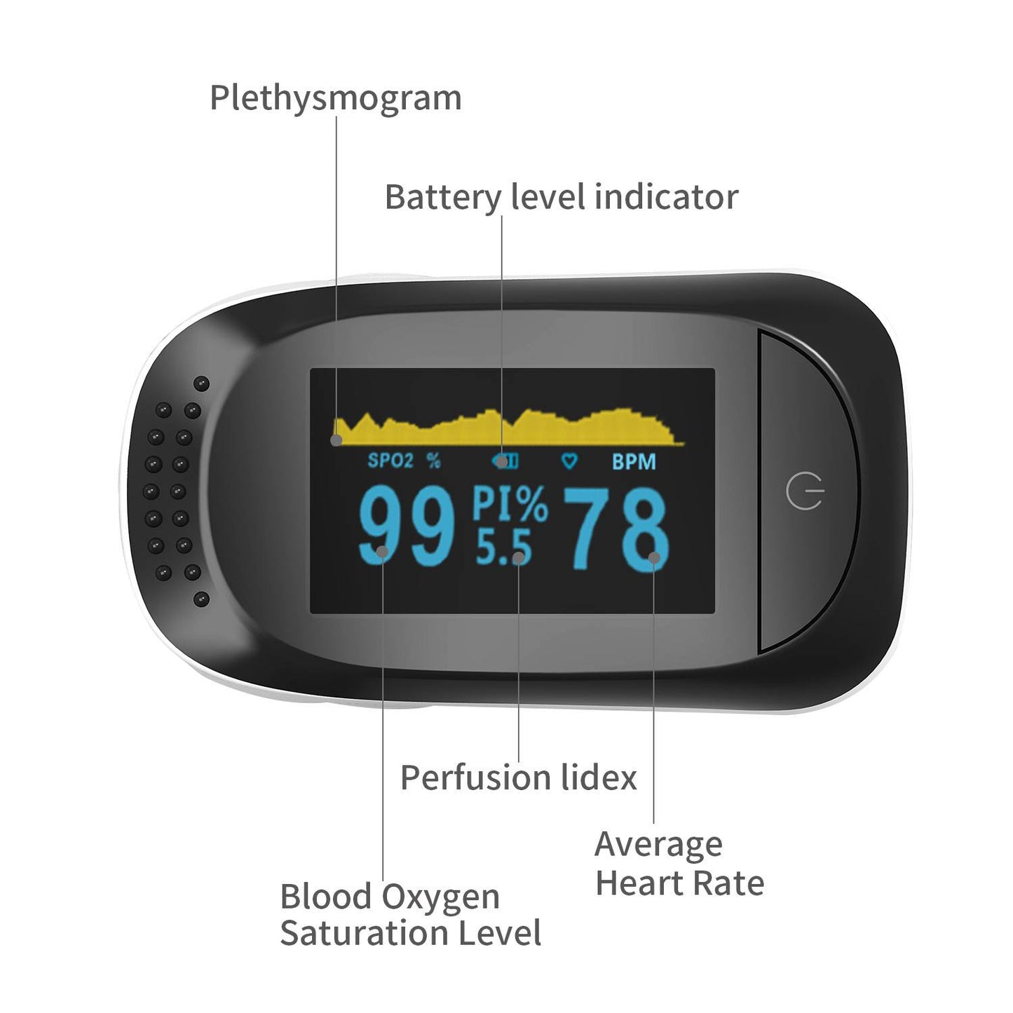 Οξύμετρο Δακτύλου Μαύρο PULSE (C101A2)