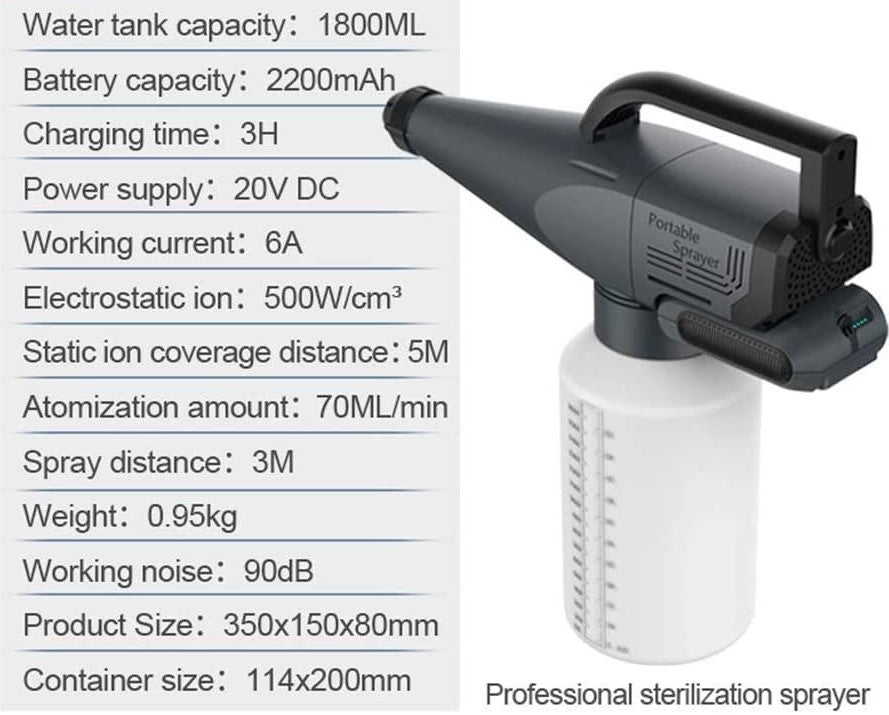Επαναφορτιζόμενος Ηλεκτροστατικός Ψεκαστήρας Επιφανειών µε Αερόλυµα (Fogger)